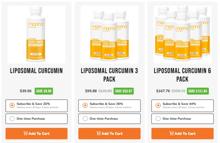 Curcumin Price